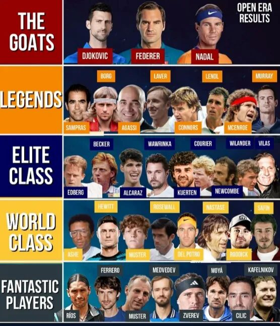 3377-关于费德勒赛事官方发布关键助攻新规，MAD争议不断！的信息