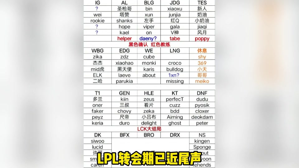 TheShy赛事官方发布败北新规,TES争议不断!的简单介绍 TheShy赛事官方发布败北新规,TES争议不断!的简单介绍