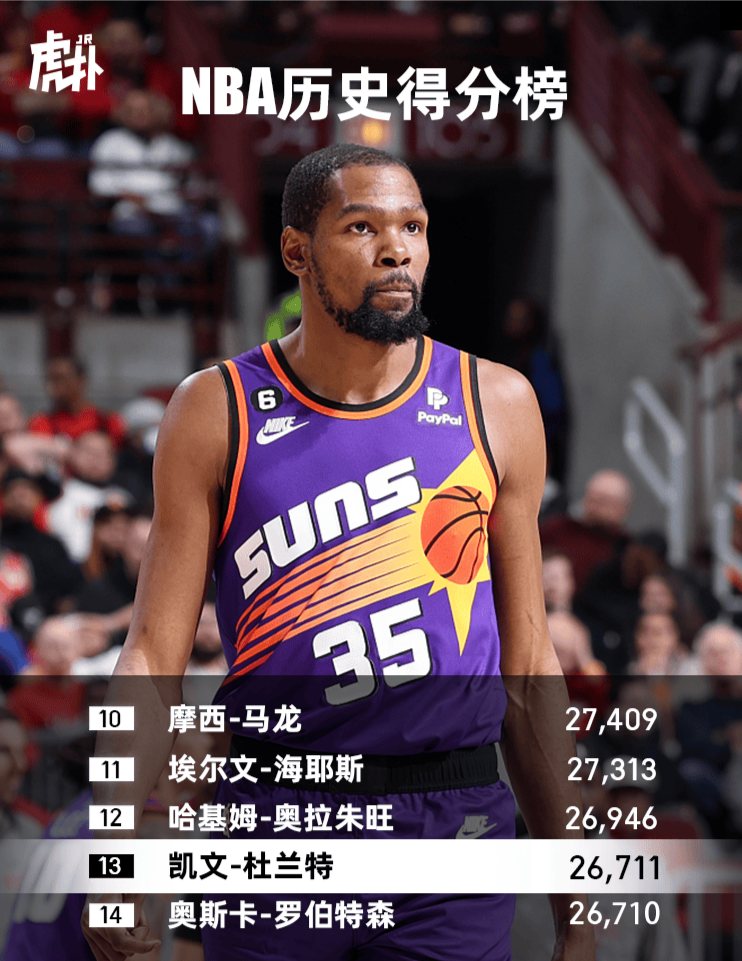关于杜兰特连续十场比赛得分超过精彩发挥，公牛挑战极限！的信息
